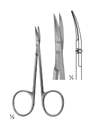 Nail and Bandage Scissors